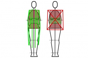 Геометрия женской фигуры, или Х-образный и О-образный силуэты