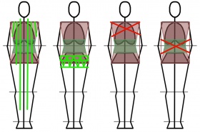 Геометрия женской фигуры, или Женственный прямоугольник