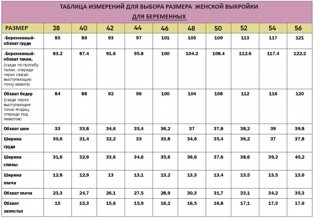 Таблица детских размеров одежды: по росту, возрасту, странам